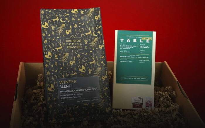 The Rounton Coffee Christmas Gift Guide