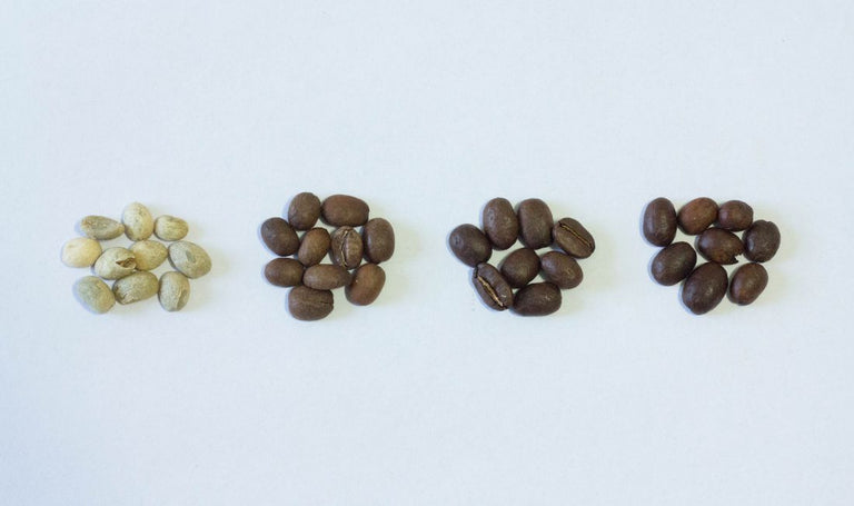 How to Roast Coffee at Home